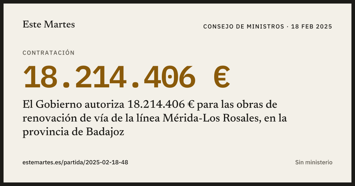 Tarjeta: El Gobierno autoriza 18.214.406 € para las obras de renovación de vía de la línea Mérida-Los Rosales, en la provincia de Badajoz