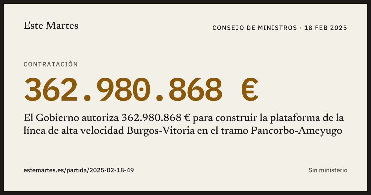 Tarjeta: El Gobierno autoriza 362.980.868 € para construir la plataforma de la línea de alta velocidad Burgos-Vitoria en el tramo Pancorbo-Ameyugo