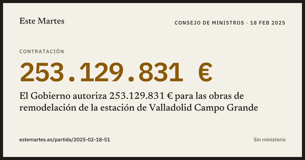 Tarjeta: El Gobierno autoriza 253.129.831 € para las obras de remodelación de la estación de Valladolid Campo Grande