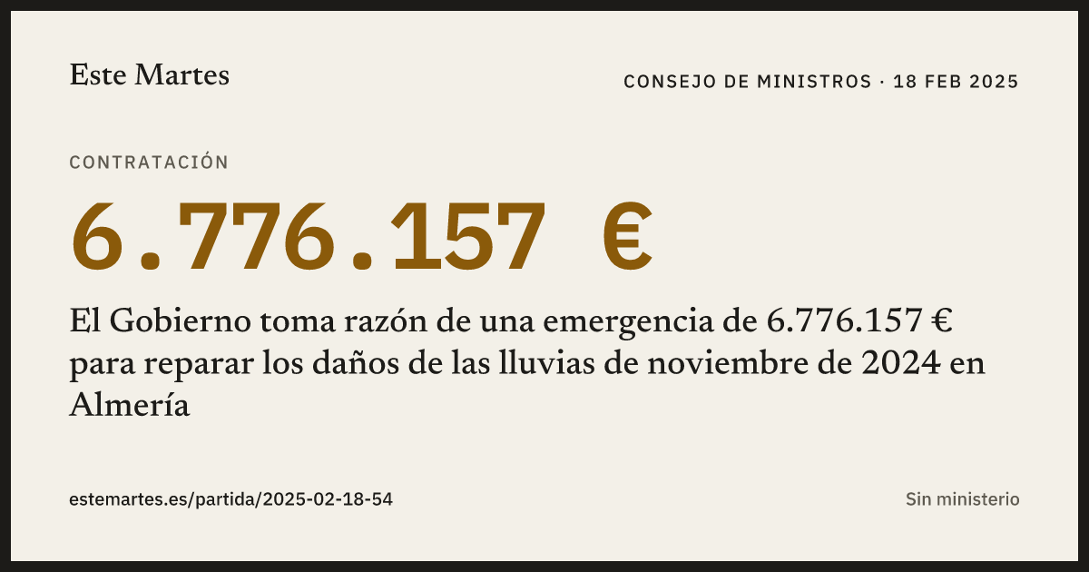 Tarjeta: El Gobierno toma razón de una emergencia de 6.776.157 € para reparar los daños de las lluvias de noviembre de 2024 en Almería