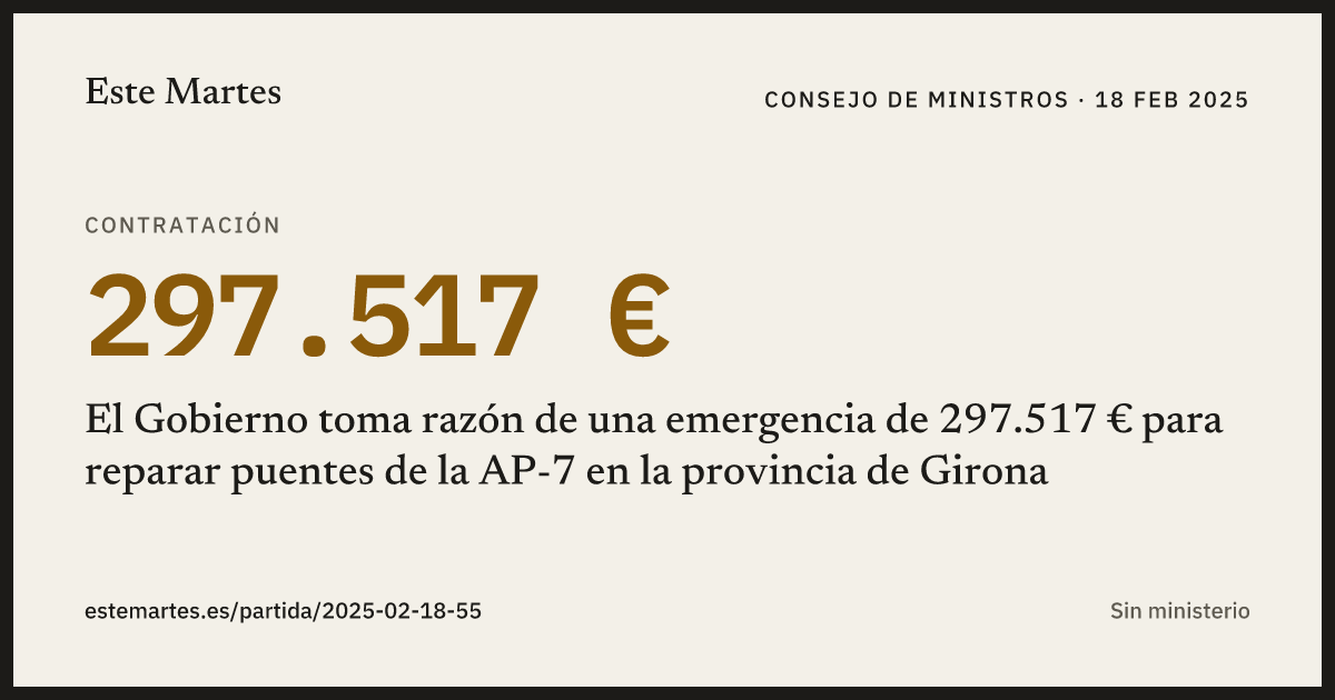 Tarjeta: El Gobierno toma razón de una emergencia de 297.517 € para reparar puentes de la AP-7 en la provincia de Girona