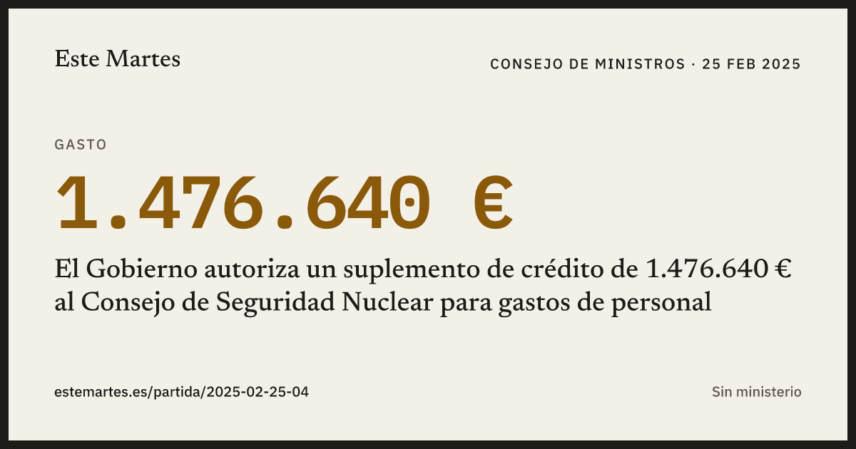 Tarjeta: El Gobierno autoriza un suplemento de crédito de 1.476.640 € al Consejo de Seguridad Nuclear para gastos de personal