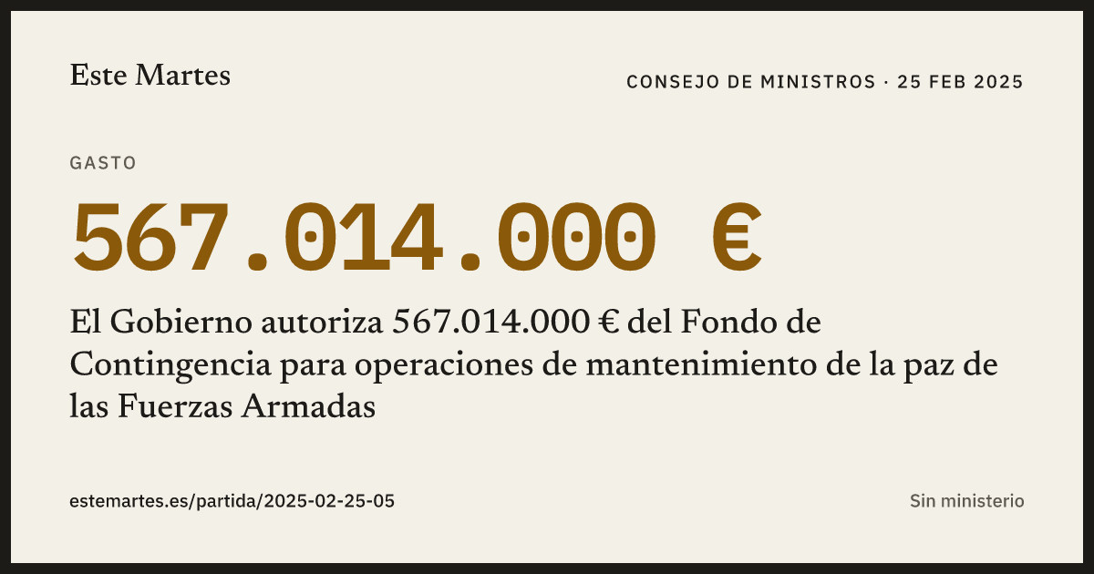 Tarjeta: El Gobierno autoriza 567.014.000 € del Fondo de Contingencia para operaciones de mantenimiento de la paz de las Fuerzas Armadas
