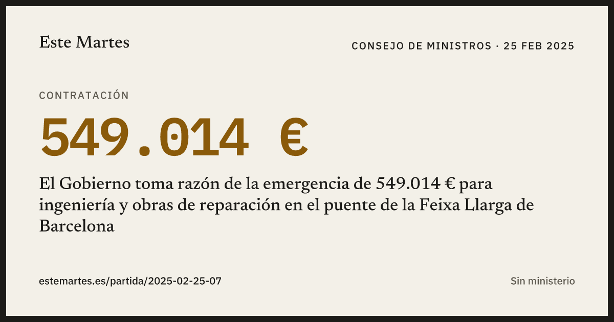 Tarjeta: El Gobierno toma razón de la emergencia de 549.014 € para ingeniería y obras de reparación en el puente de la Feixa Llarga de Barcelona