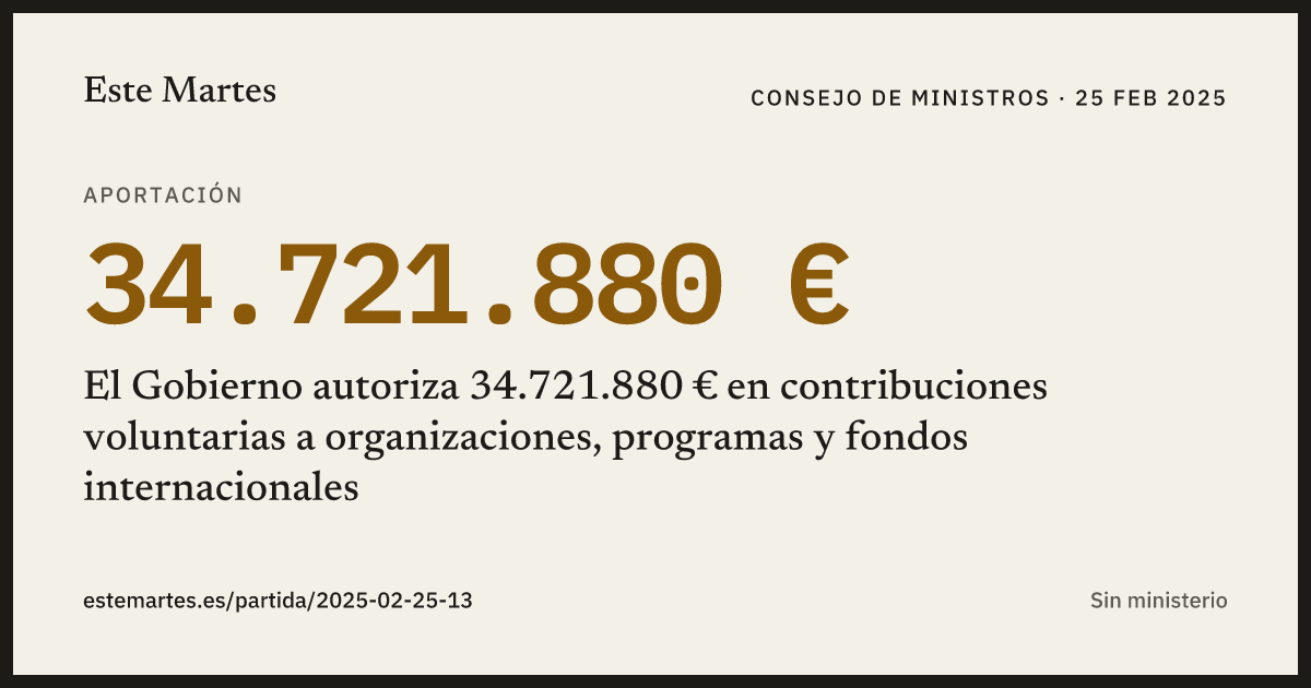 Tarjeta: El Gobierno autoriza 34.721.880 € en contribuciones voluntarias a organizaciones, programas y fondos internacionales