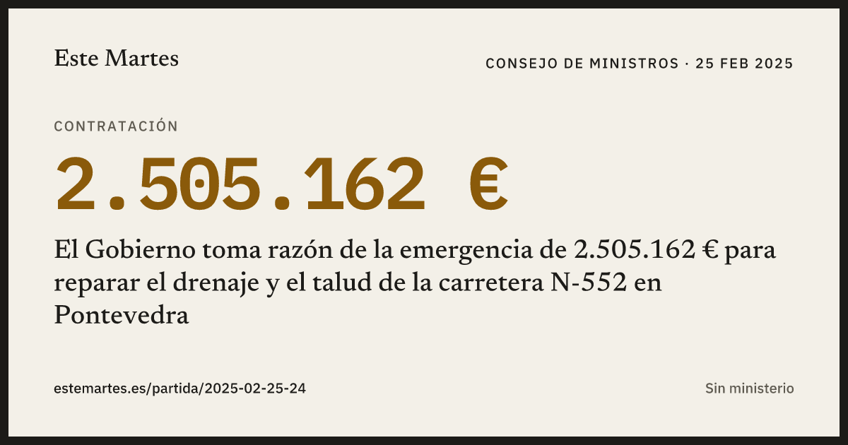 Tarjeta: El Gobierno toma razón de la emergencia de 2.505.162 € para reparar el drenaje y el talud de la carretera N-552 en Pontevedra