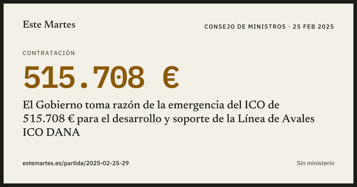 Tarjeta: El Gobierno toma razón de la emergencia del ICO de 515.708 € para el desarrollo y soporte de la Línea de Avales ICO DANA