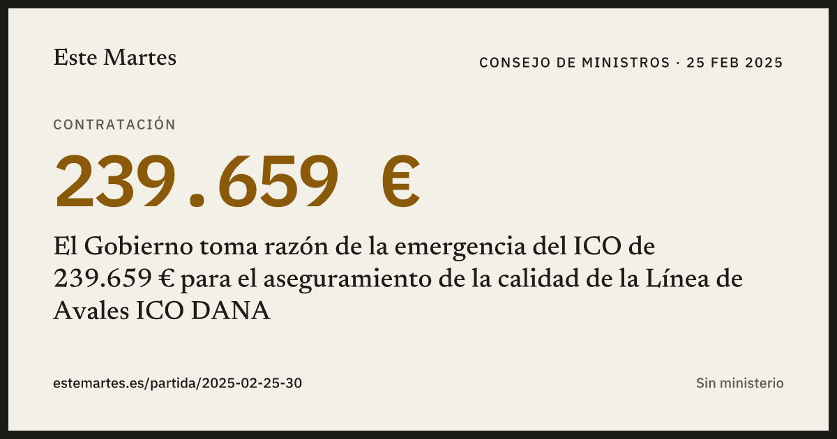 Tarjeta: El Gobierno toma razón de la emergencia del ICO de 239.659 € para el aseguramiento de la calidad de la Línea de Avales ICO DANA