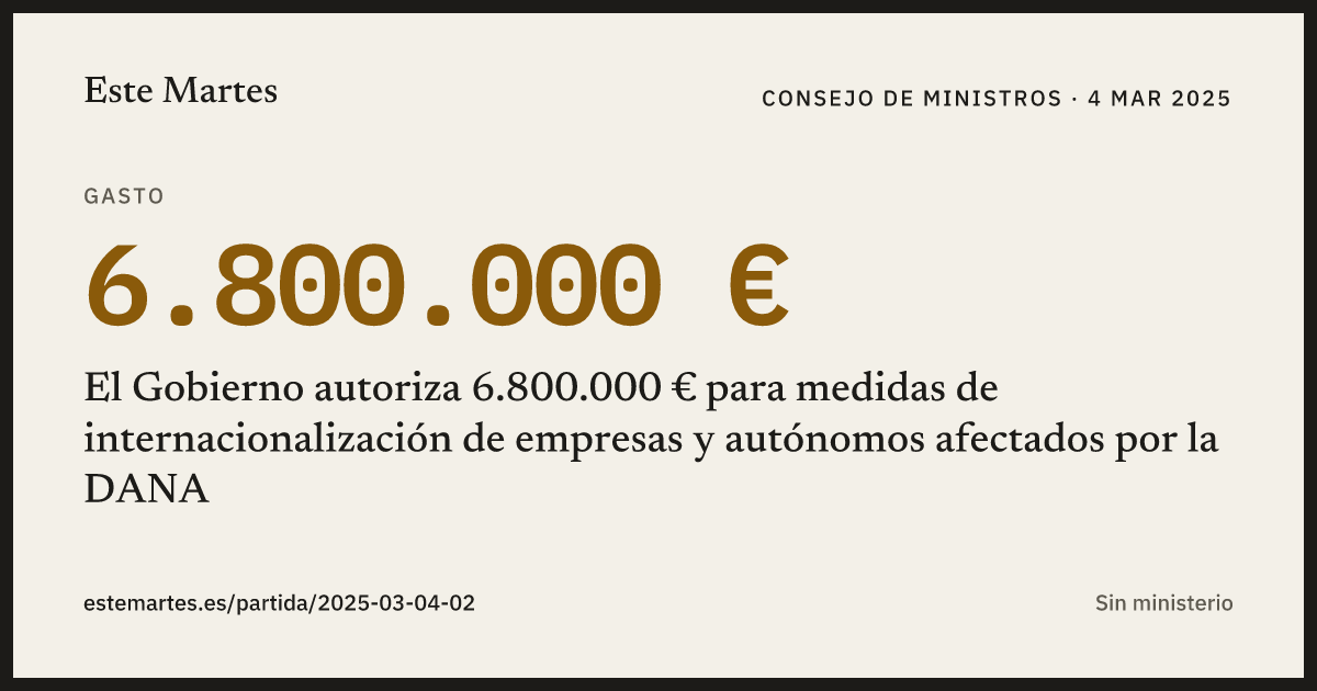 Tarjeta: El Gobierno autoriza 6.800.000 € para medidas de internacionalización de empresas y autónomos afectados por la DANA