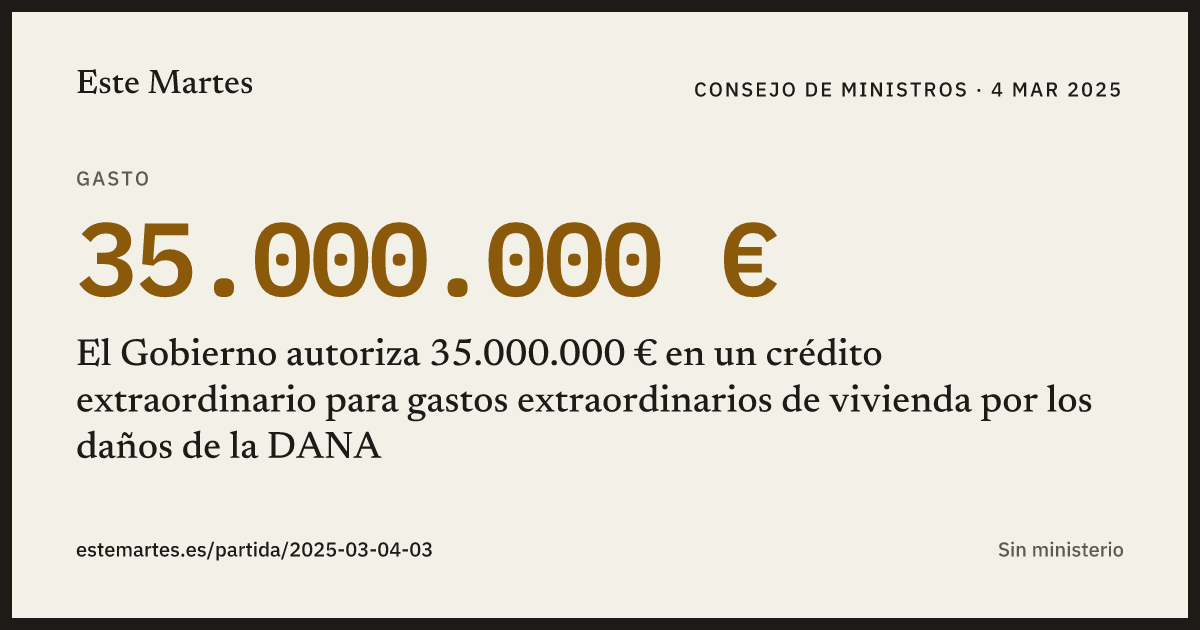 Tarjeta: El Gobierno autoriza 35.000.000 € en un crédito extraordinario para gastos extraordinarios de vivienda por los daños de la DANA