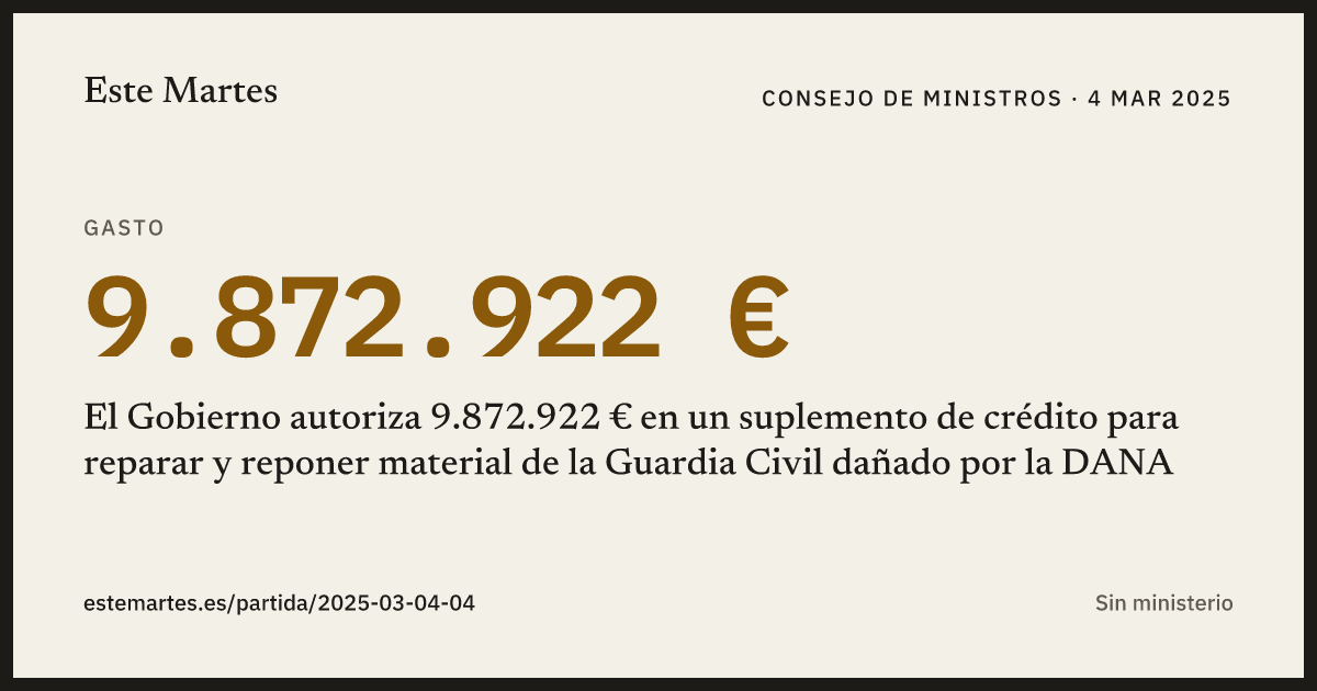 Tarjeta: El Gobierno autoriza 9.872.922 € en un suplemento de crédito para reparar y reponer material de la Guardia Civil dañado por la DANA