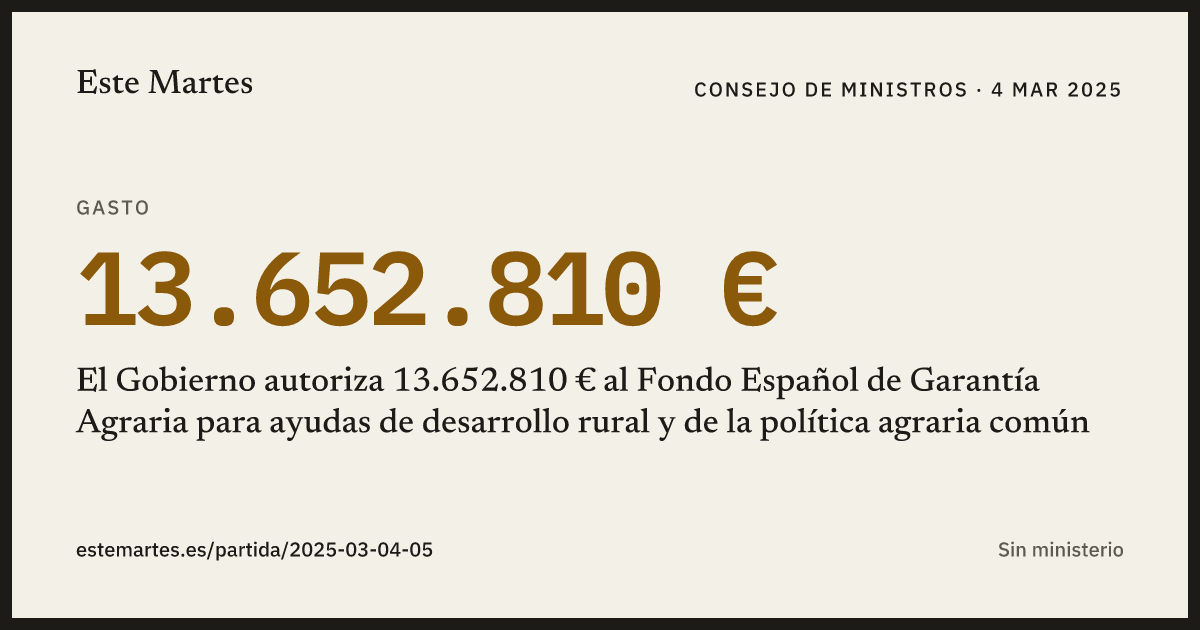 Tarjeta: El Gobierno autoriza 13.652.810 € al Fondo Español de Garantía Agraria para ayudas de desarrollo rural y de la política agraria común