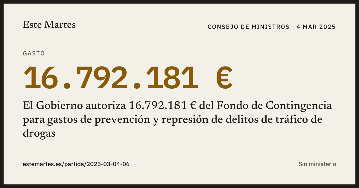 Tarjeta: El Gobierno autoriza 16.792.181 € del Fondo de Contingencia para gastos de prevención y represión de delitos de tráfico de drogas