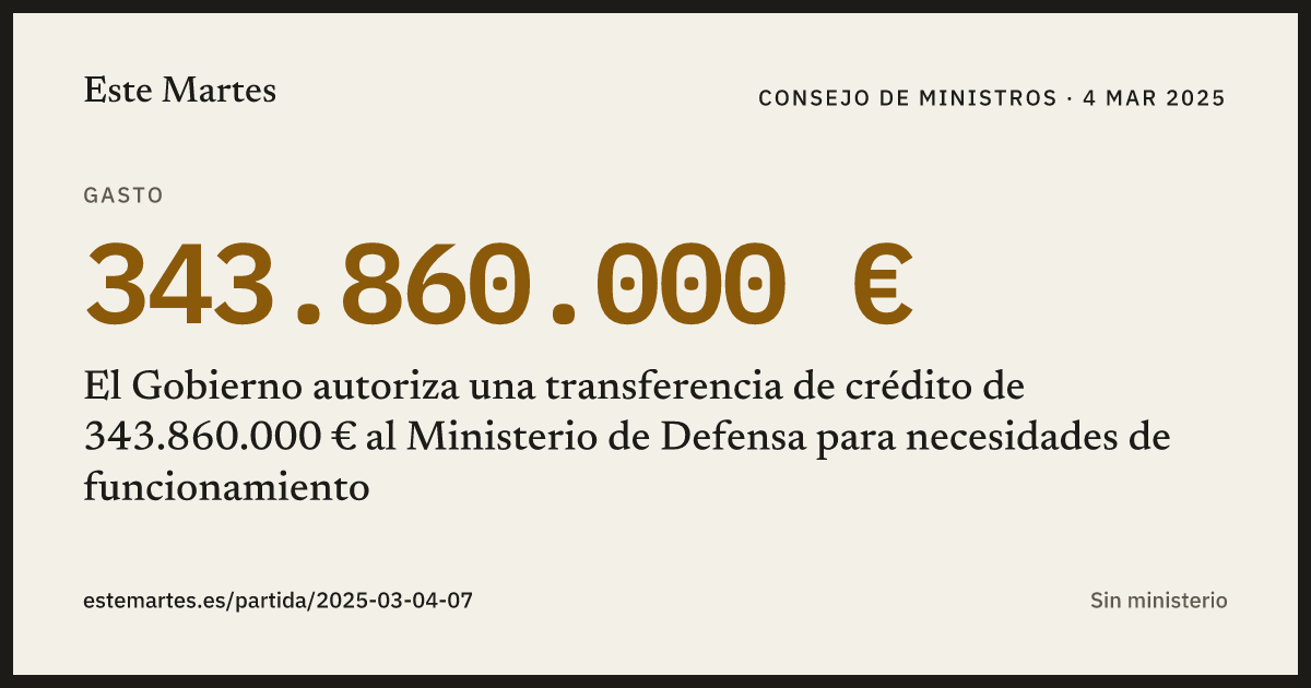 Tarjeta: El Gobierno autoriza una transferencia de crédito de 343.860.000 € al Ministerio de Defensa para necesidades de funcionamiento
