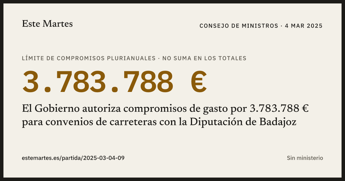 Tarjeta: El Gobierno autoriza compromisos de gasto por 3.783.788 € para convenios de carreteras con la Diputación de Badajoz
