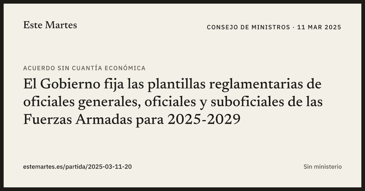 Tarjeta: El Gobierno fija las plantillas reglamentarias de oficiales generales, oficiales y suboficiales de las Fuerzas Armadas para 2025-2029