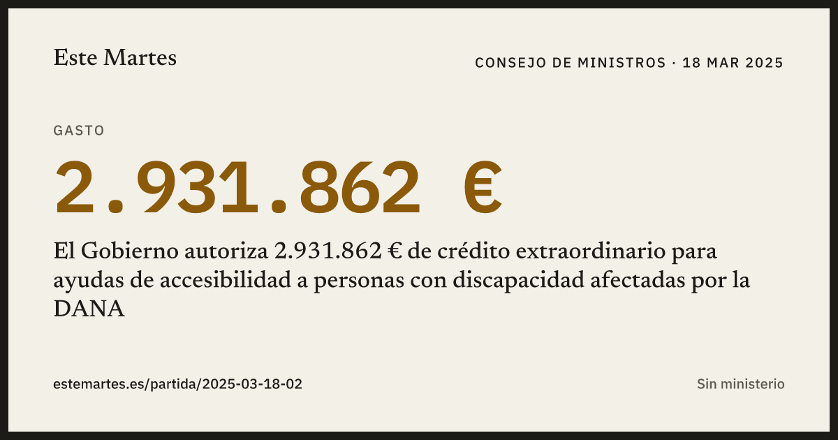 Tarjeta: El Gobierno autoriza 2.931.862 € de crédito extraordinario para ayudas de accesibilidad a personas con discapacidad afectadas por la DANA