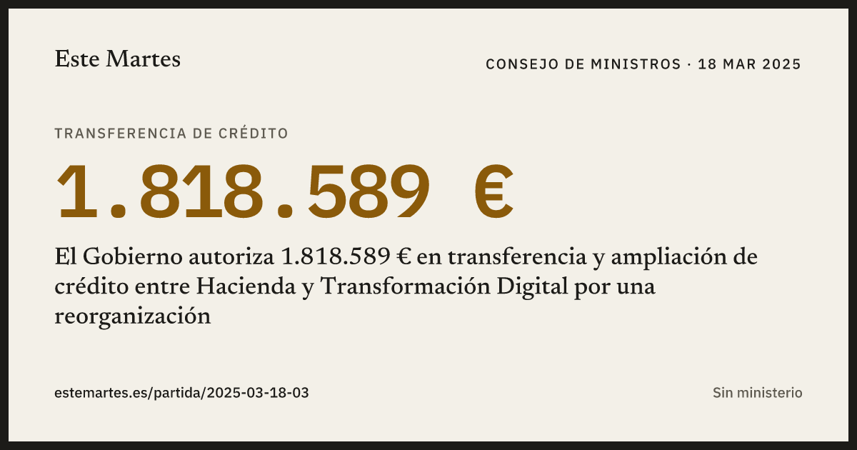 Tarjeta: El Gobierno autoriza 1.818.589 € en transferencia y ampliación de crédito entre Hacienda y Transformación Digital por una reorganización
