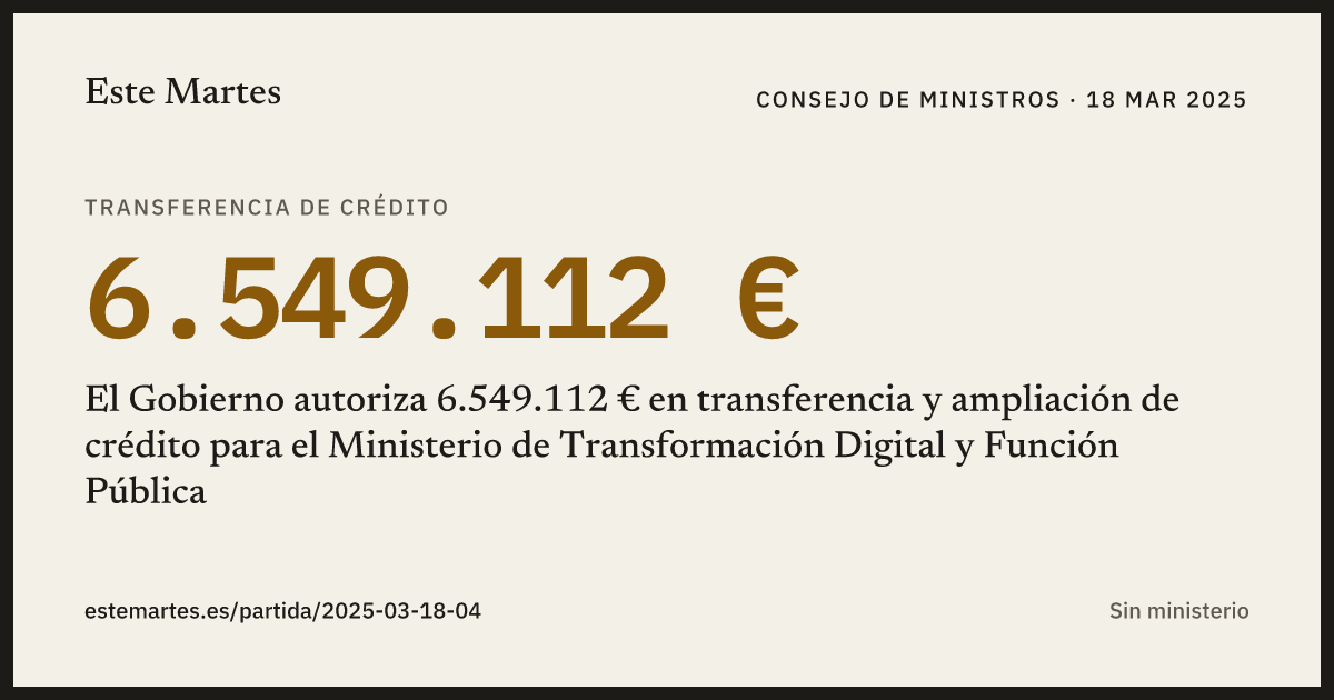 Tarjeta: El Gobierno autoriza 6.549.112 € en transferencia y ampliación de crédito para el Ministerio de Transformación Digital y Función Pública