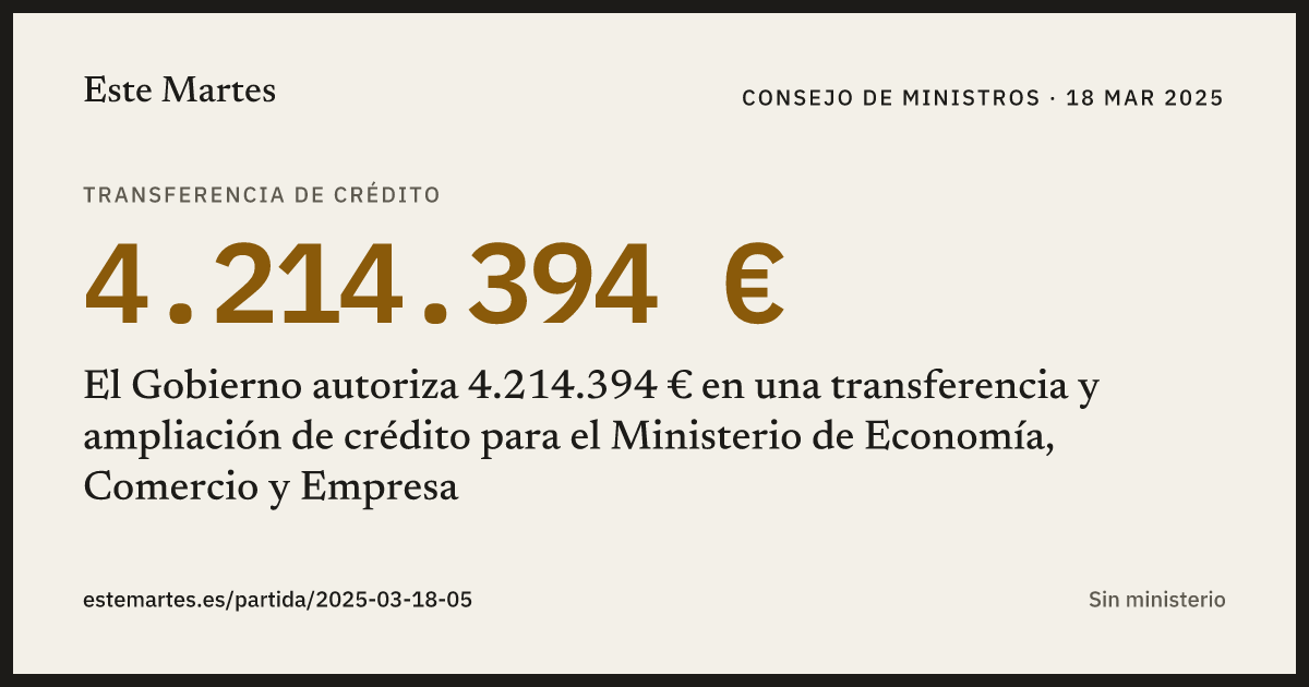 Tarjeta: El Gobierno autoriza 4.214.394 € en una transferencia y ampliación de crédito para el Ministerio de Economía, Comercio y Empresa