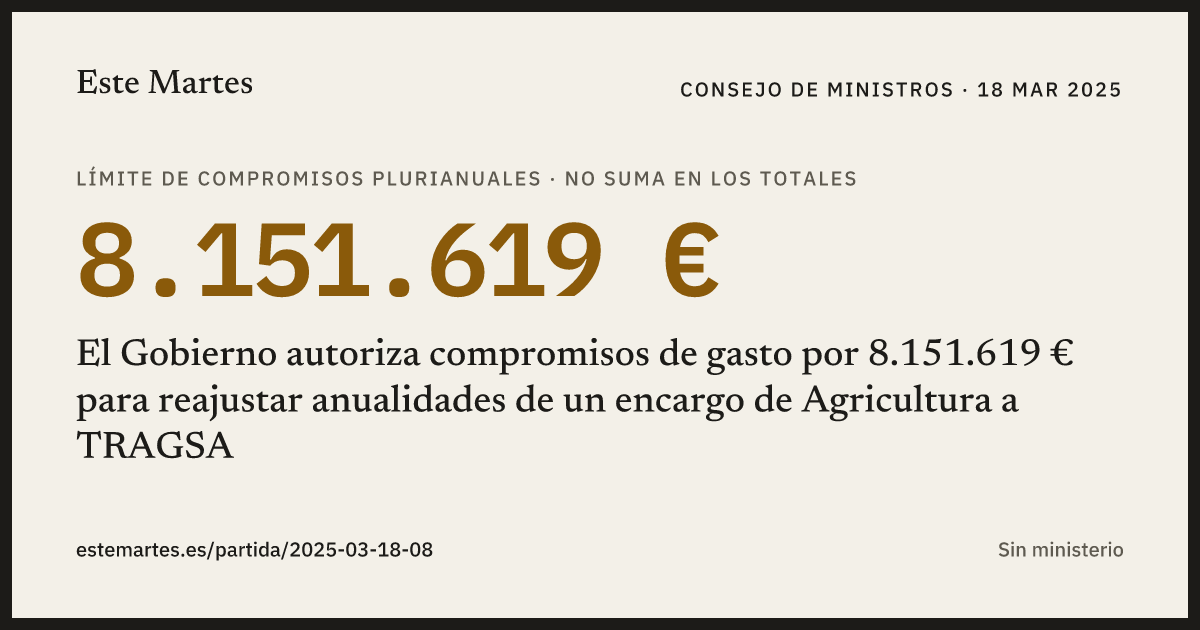 Tarjeta: El Gobierno autoriza compromisos de gasto por 8.151.619 € para reajustar anualidades de un encargo de Agricultura a TRAGSA