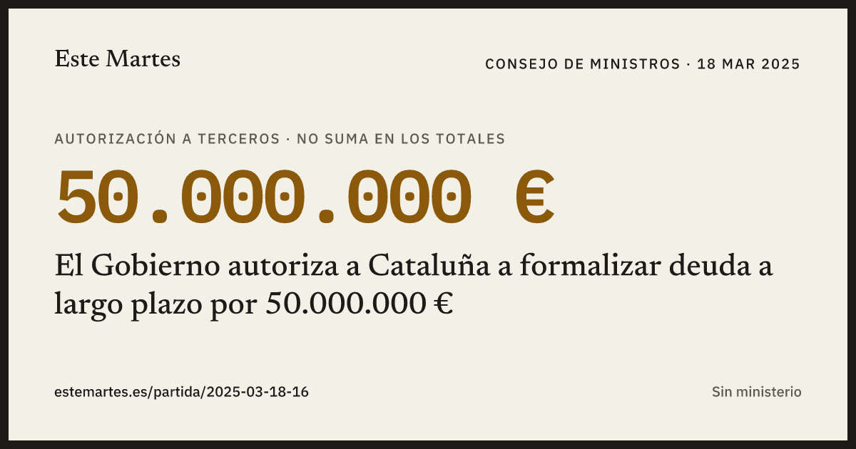 Tarjeta: El Gobierno autoriza a Cataluña a formalizar deuda a largo plazo por 50.000.000 €