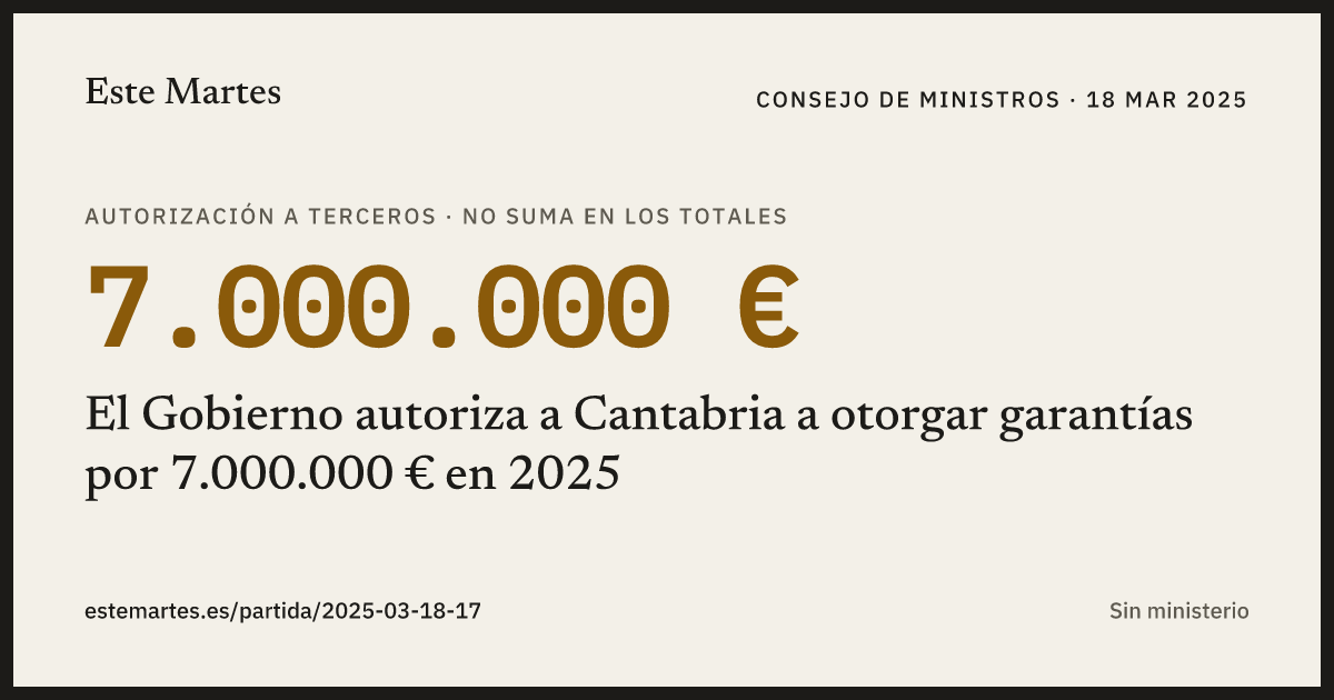 Tarjeta: El Gobierno autoriza a Cantabria a otorgar garantías por 7.000.000 € en 2025