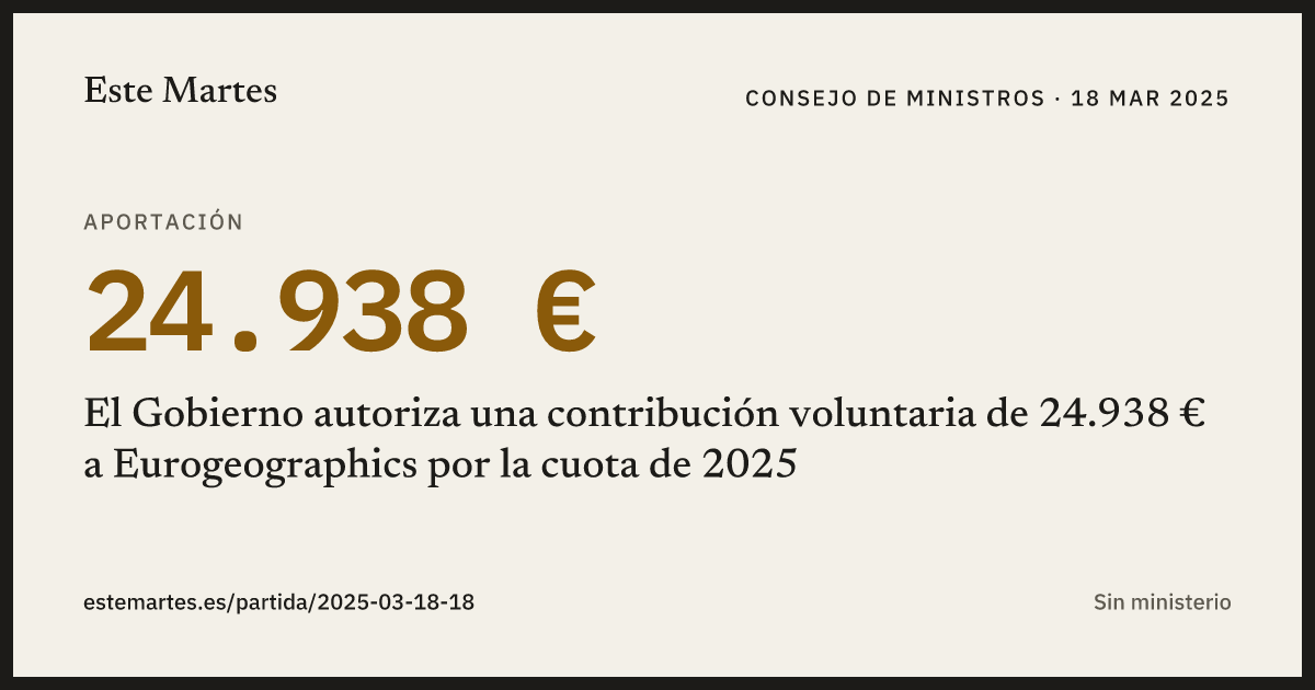 Tarjeta: El Gobierno autoriza una contribución voluntaria de 24.938 € a Eurogeographics por la cuota de 2025