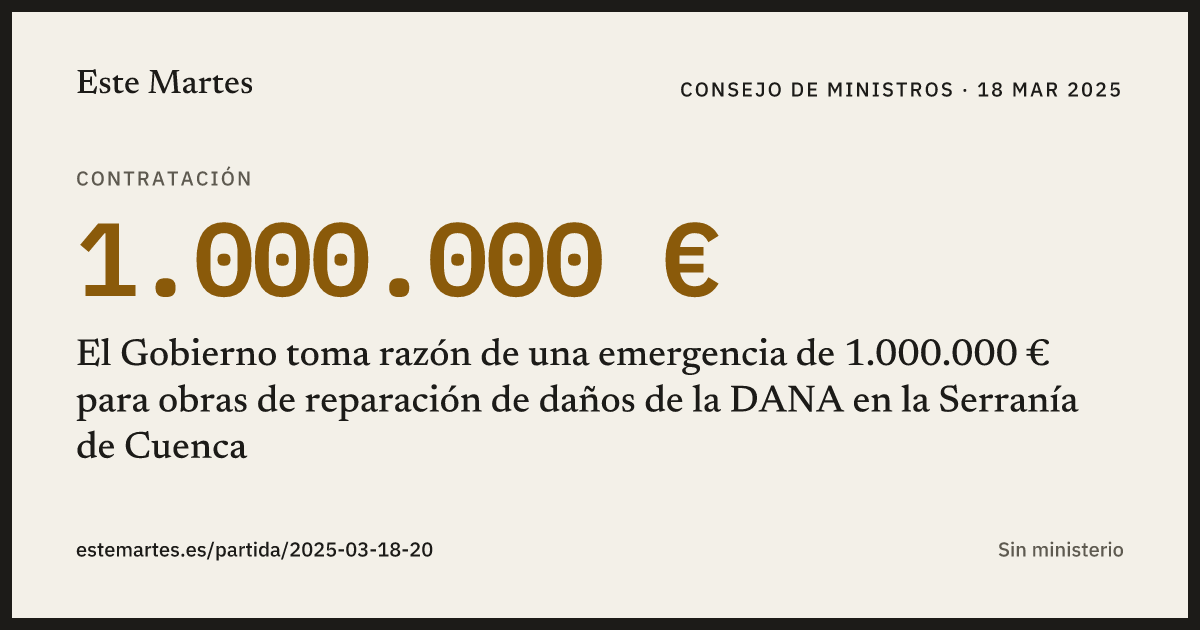 Tarjeta: El Gobierno toma razón de una emergencia de 1.000.000 € para obras de reparación de daños de la DANA en la Serranía de Cuenca