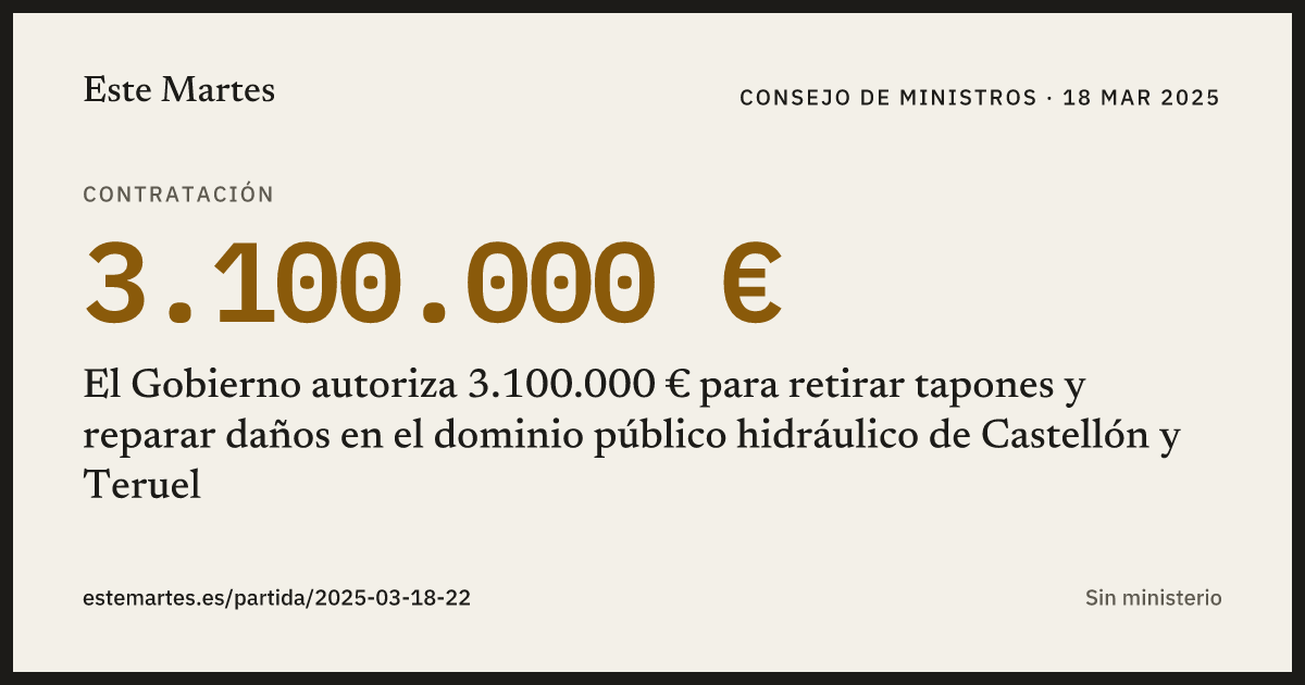 Tarjeta: El Gobierno autoriza 3.100.000 € para retirar tapones y reparar daños en el dominio público hidráulico de Castellón y Teruel