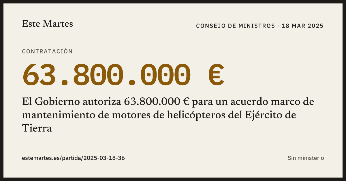 Tarjeta: El Gobierno autoriza 63.800.000 € para un acuerdo marco de mantenimiento de motores de helicópteros del Ejército de Tierra