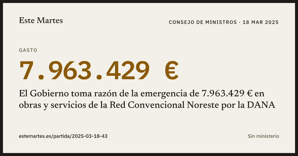 Tarjeta: El Gobierno toma razón de la emergencia de 7.963.429 € en obras y servicios de la Red Convencional Noreste por la DANA