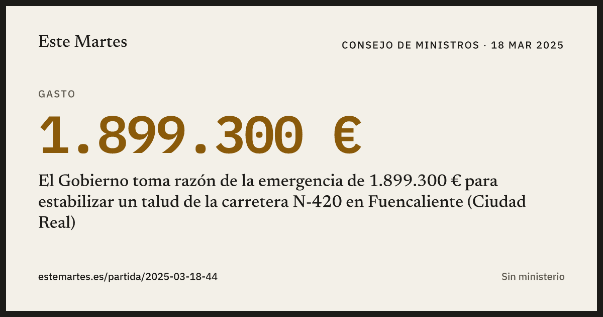 Tarjeta: El Gobierno toma razón de la emergencia de 1.899.300 € para estabilizar un talud de la carretera N-420 en Fuencaliente (Ciudad Real)