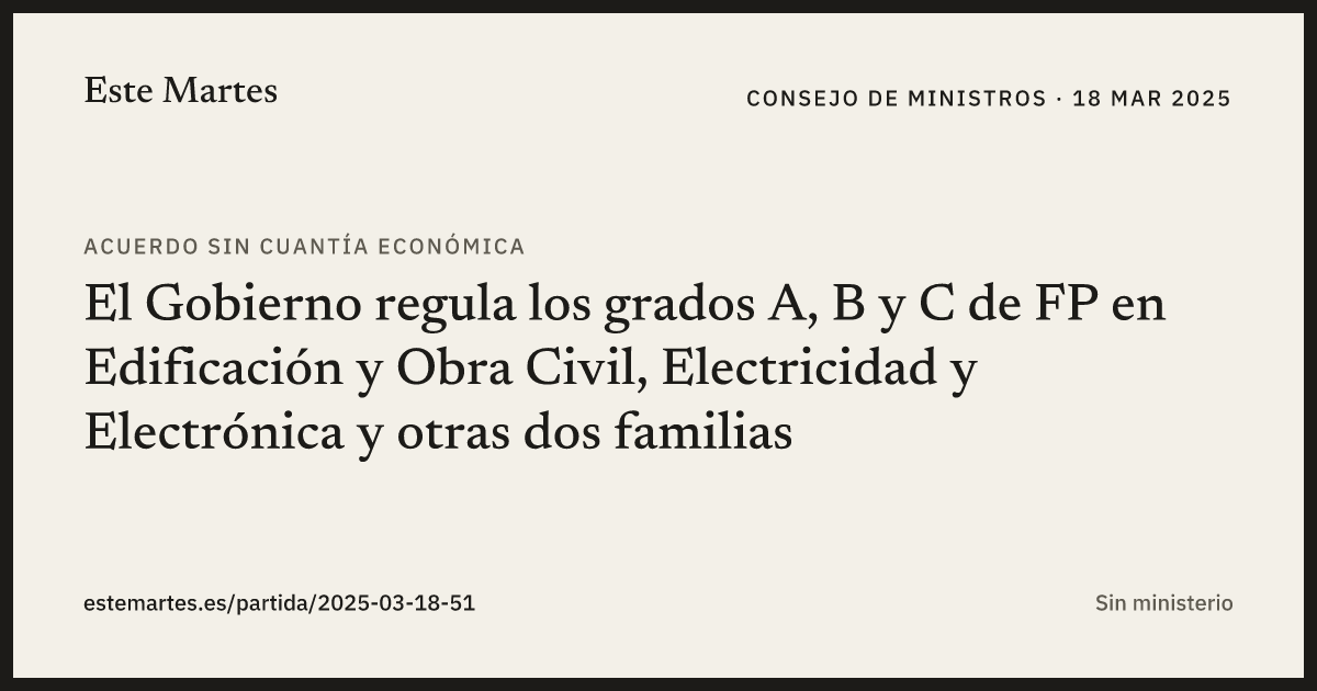 Tarjeta: El Gobierno regula los grados A, B y C de FP en Edificación y Obra Civil, Electricidad y Electrónica y otras dos familias