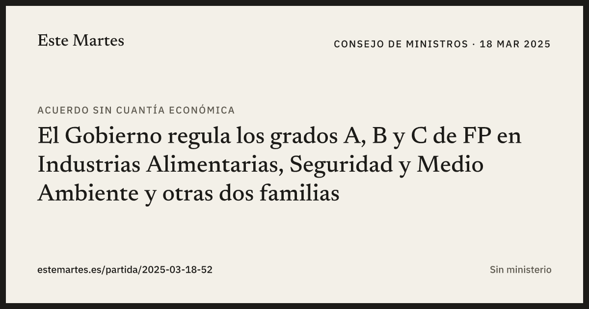 Tarjeta: El Gobierno regula los grados A, B y C de FP en Industrias Alimentarias, Seguridad y Medio Ambiente y otras dos familias