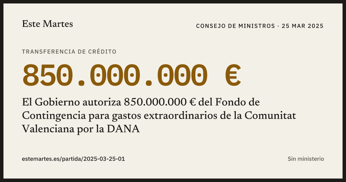 Tarjeta: El Gobierno autoriza 850.000.000 € del Fondo de Contingencia para gastos extraordinarios de la Comunitat Valenciana por la DANA