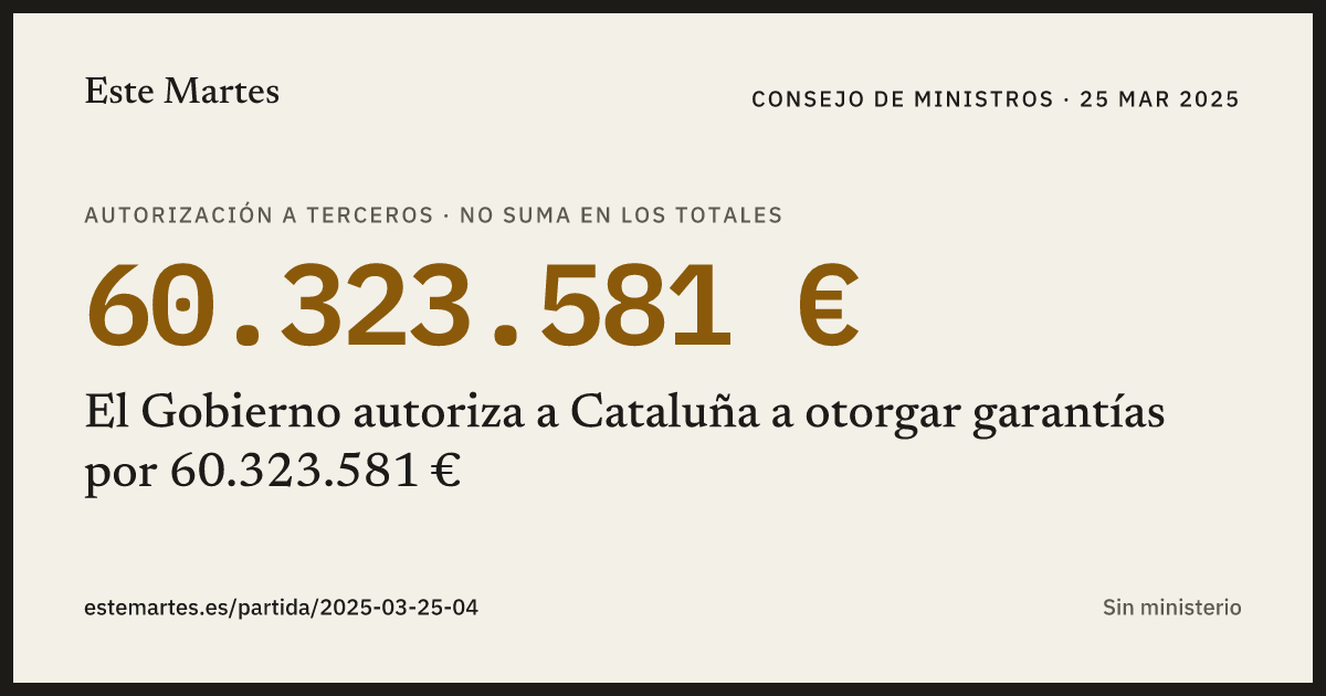 Tarjeta: El Gobierno autoriza a Cataluña a otorgar garantías por 60.323.581 €