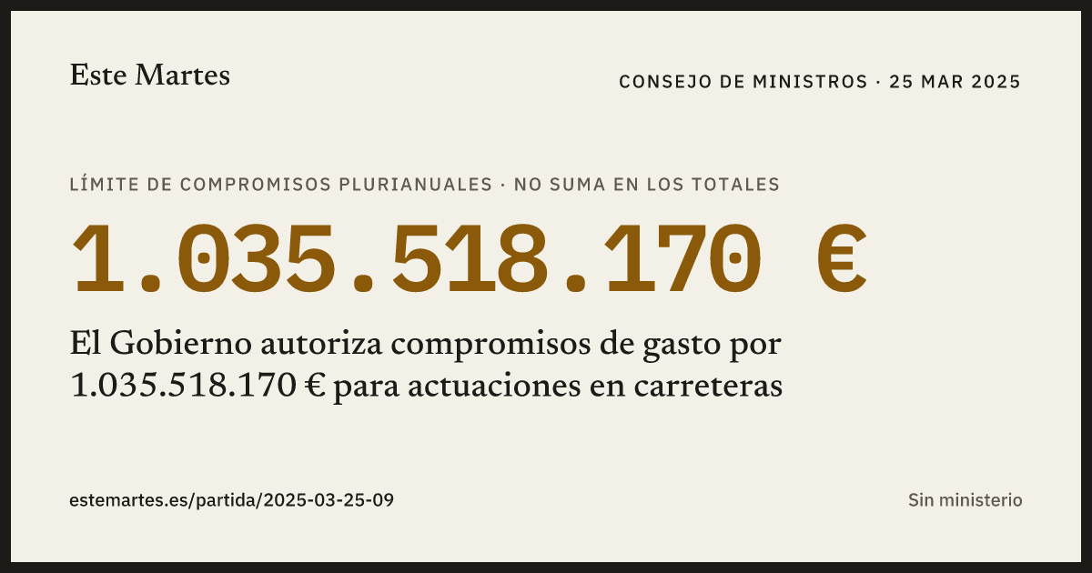 Tarjeta: El Gobierno autoriza compromisos de gasto por 1.035.518.170 € para actuaciones en carreteras