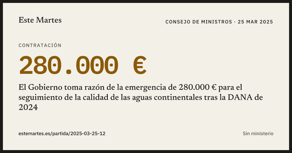 Tarjeta: El Gobierno toma razón de la emergencia de 280.000 € para el seguimiento de la calidad de las aguas continentales tras la DANA de 2024
