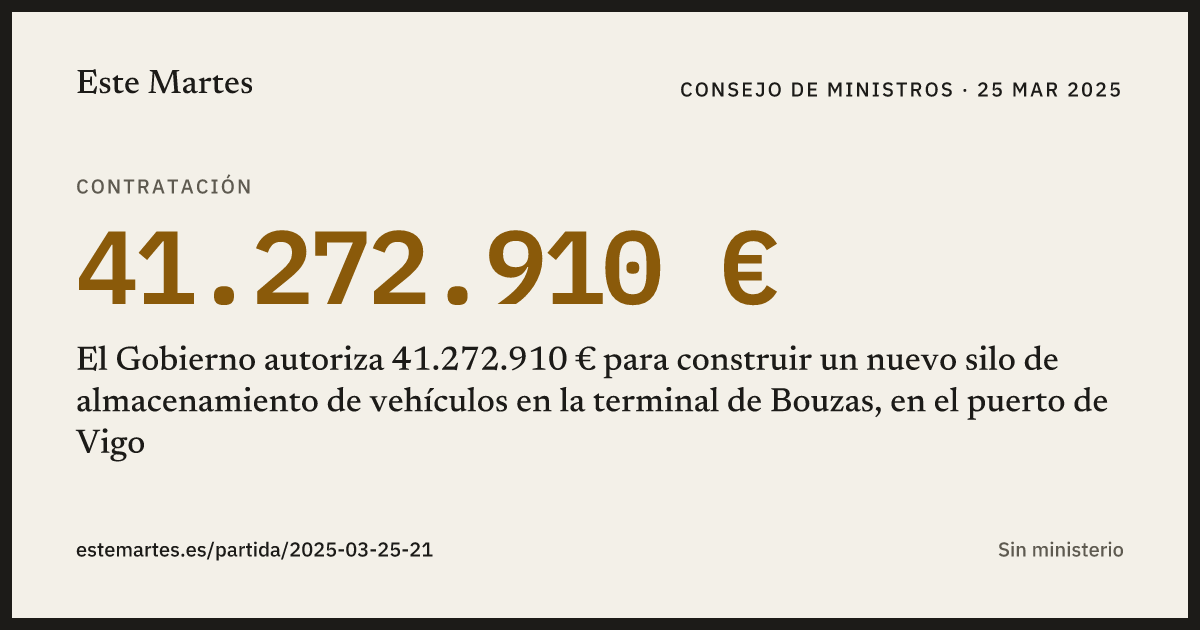 Tarjeta: El Gobierno autoriza 41.272.910 € para construir un nuevo silo de almacenamiento de vehículos en la terminal de Bouzas, en el puerto de Vigo
