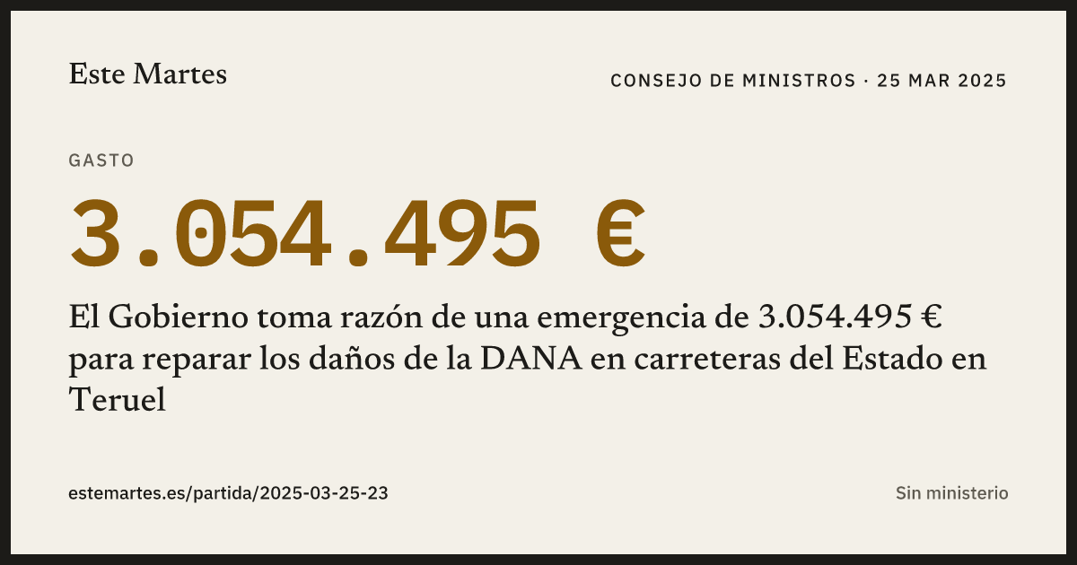 Tarjeta: El Gobierno toma razón de una emergencia de 3.054.495 € para reparar los daños de la DANA en carreteras del Estado en Teruel
