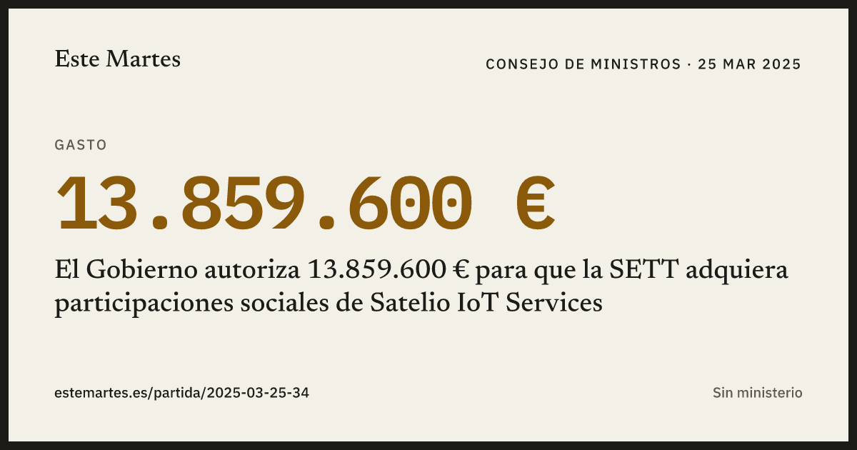 Tarjeta: El Gobierno autoriza 13.859.600 € para que la SETT adquiera participaciones sociales de Satelio IoT Services