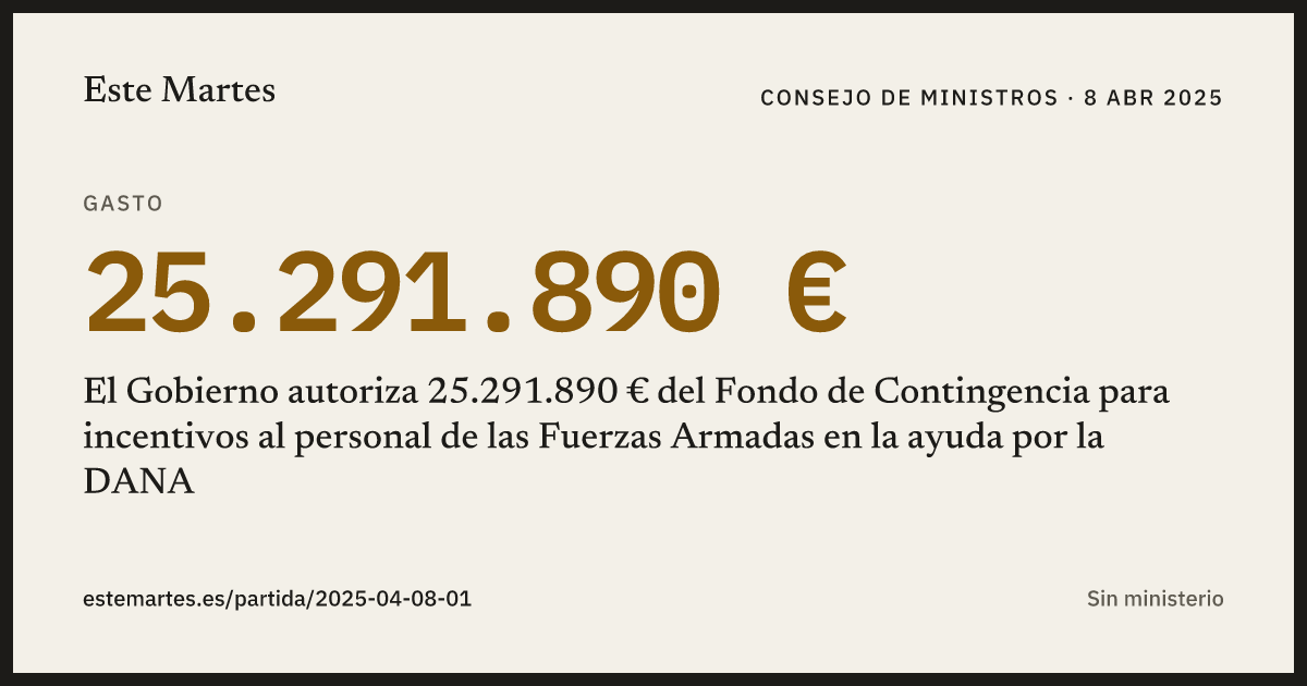 Tarjeta: El Gobierno autoriza 25.291.890 € del Fondo de Contingencia para incentivos al personal de las Fuerzas Armadas en la ayuda por la DANA