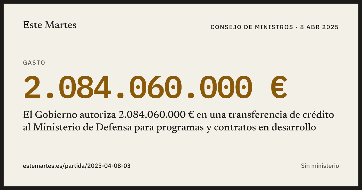 Tarjeta: El Gobierno autoriza 2.084.060.000 € en una transferencia de crédito al Ministerio de Defensa para programas y contratos en desarrollo