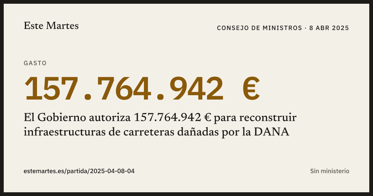 Tarjeta: El Gobierno autoriza 157.764.942 € para reconstruir infraestructuras de carreteras dañadas por la DANA