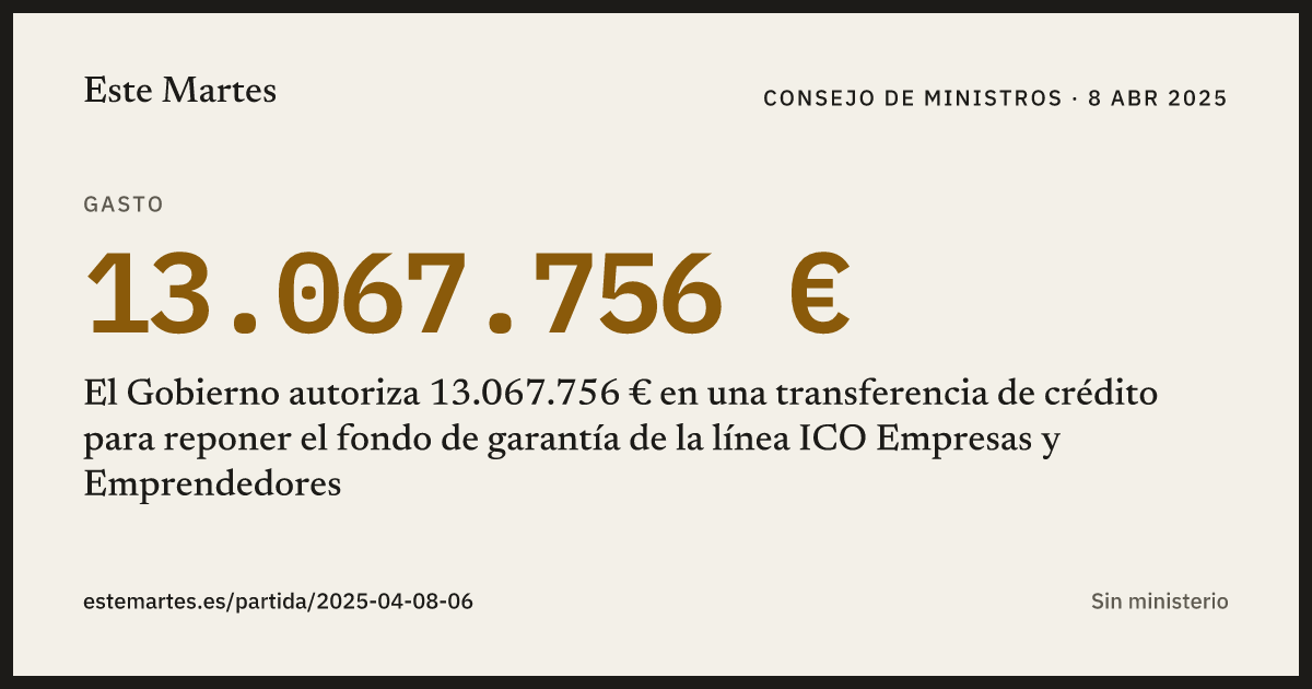Tarjeta: El Gobierno autoriza 13.067.756 € en una transferencia de crédito para reponer el fondo de garantía de la línea ICO Empresas y Emprendedores