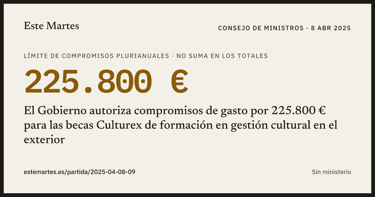 Tarjeta: El Gobierno autoriza compromisos de gasto por 225.800 € para las becas Culturex de formación en gestión cultural en el exterior