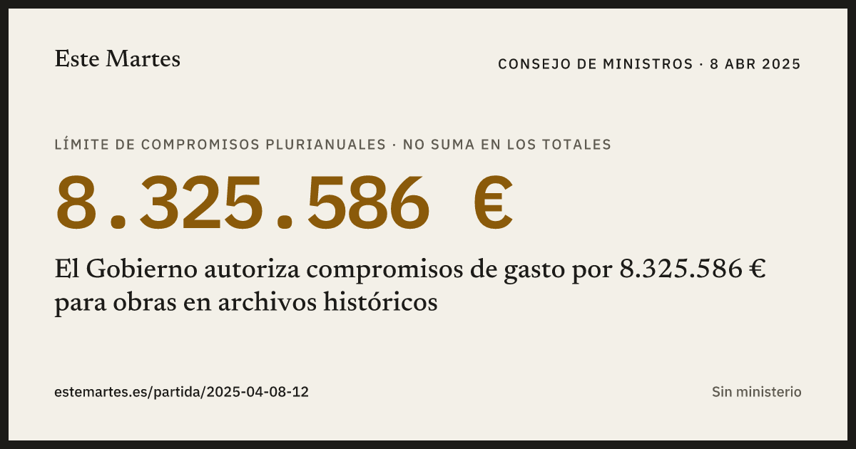 Tarjeta: El Gobierno autoriza compromisos de gasto por 8.325.586 € para obras en archivos históricos