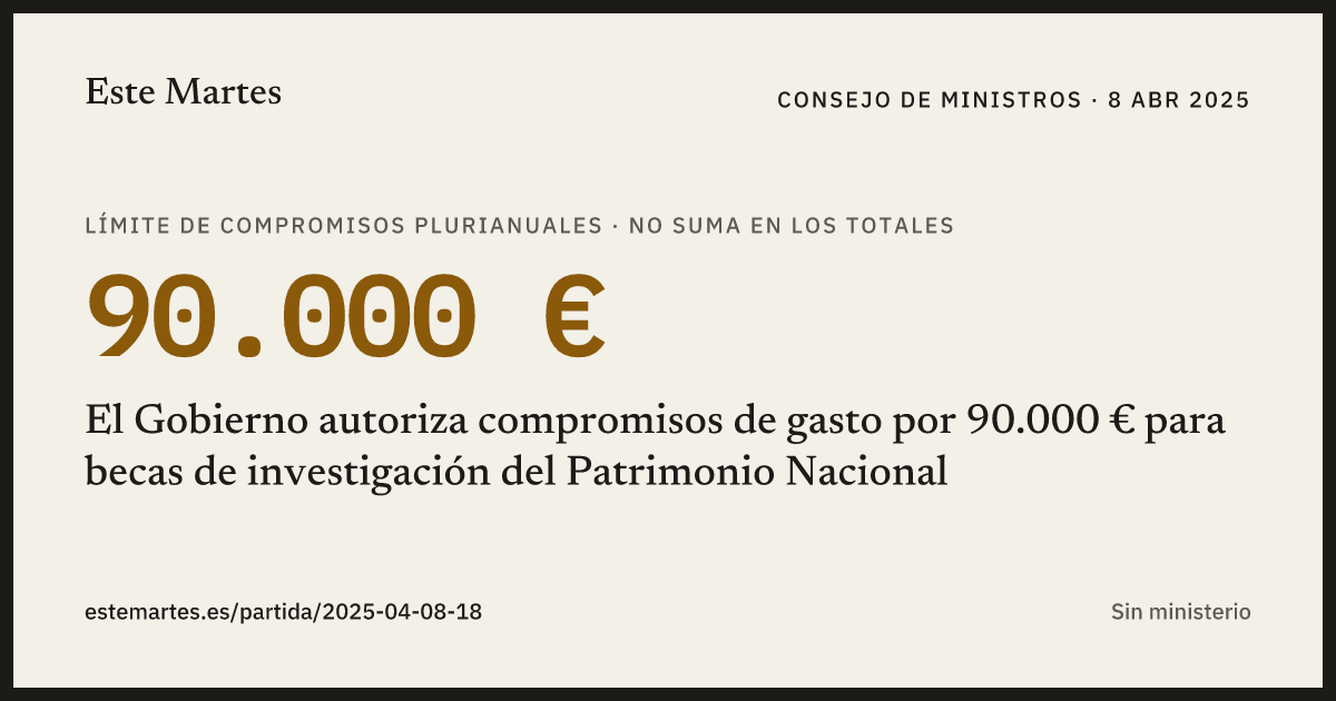 Tarjeta: El Gobierno autoriza compromisos de gasto por 90.000 € para becas de investigación del Patrimonio Nacional