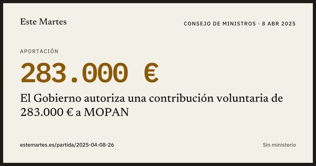 Tarjeta: El Gobierno autoriza una contribución voluntaria de 283.000 € a MOPAN